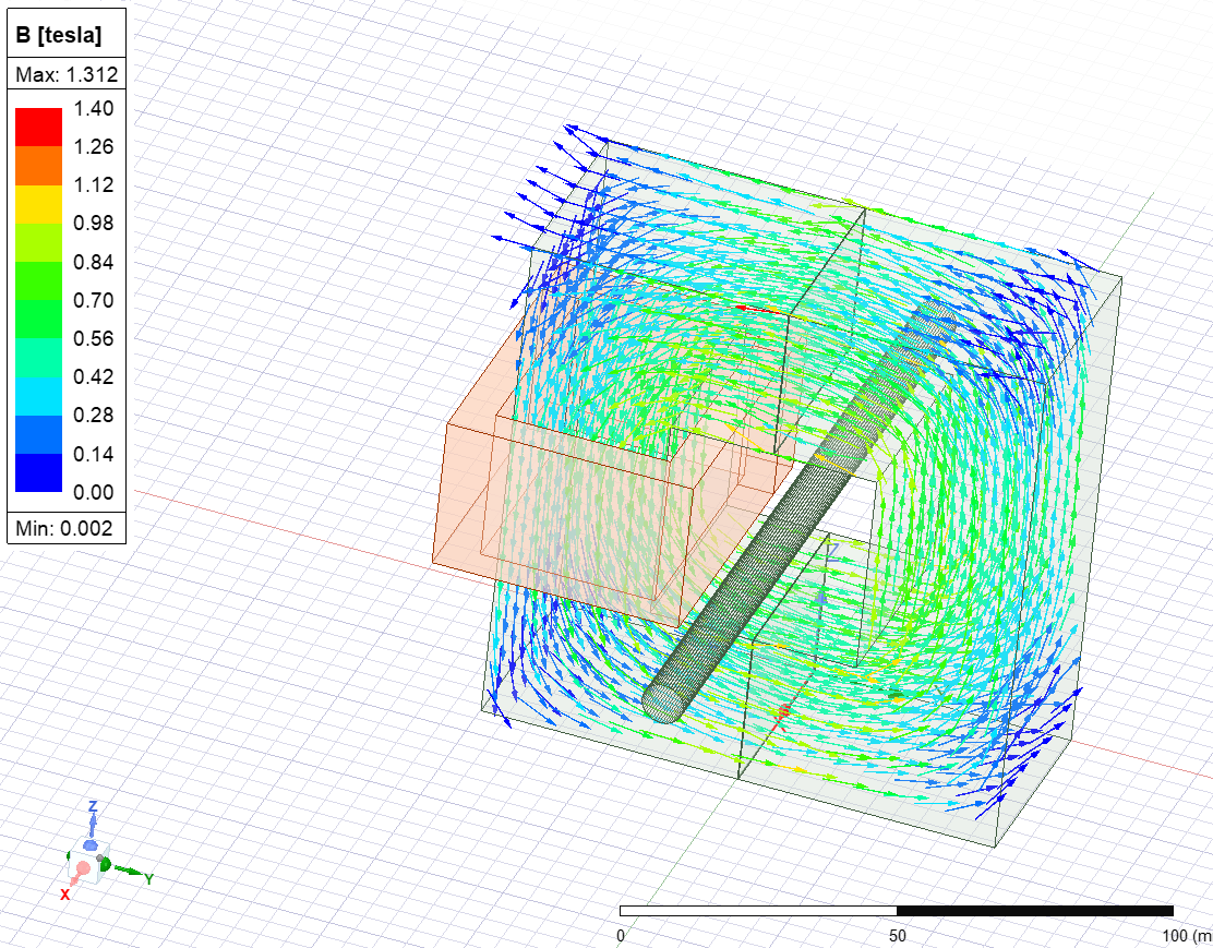 FEA Analysis